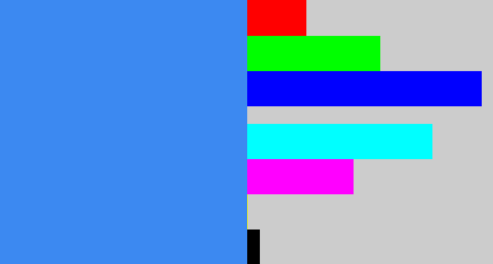 Hex color #3c89f1 - dodger blue