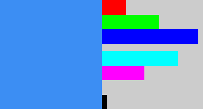 Hex color #3c8ef3 - dodger blue