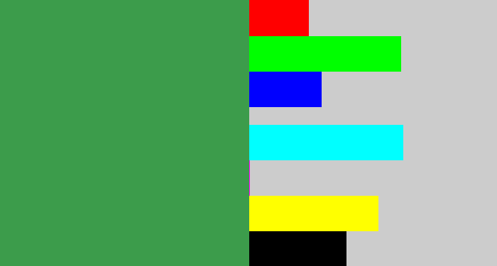 Hex color #3c9c4b - medium green