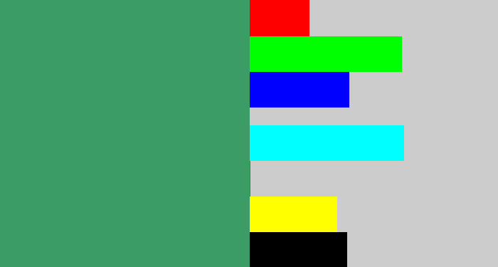 Hex color #3c9c65 - greenish