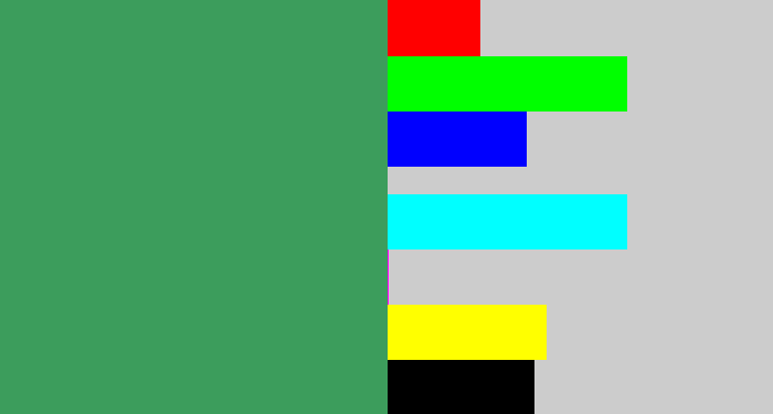 Hex color #3c9d5c - greenish