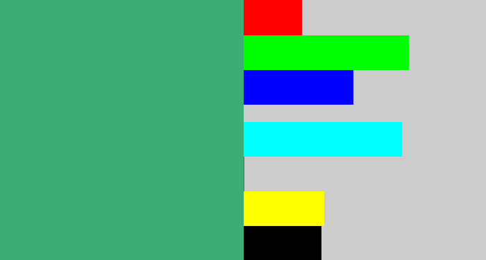 Hex color #3cad74 - dark seafoam green