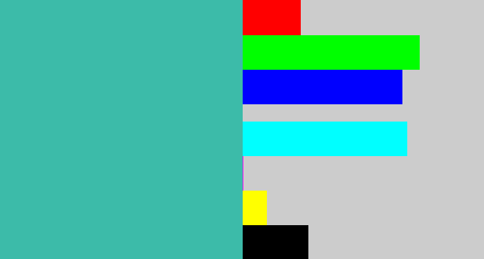 Hex color #3cbba9 - greeny blue