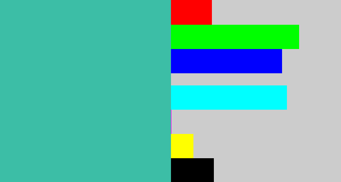 Hex color #3cbea6 - greeny blue