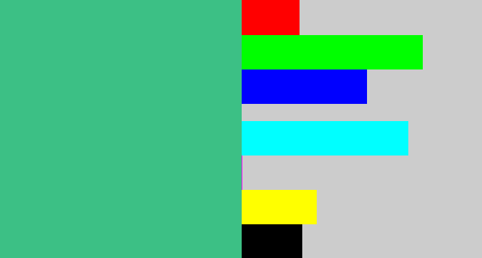 Hex color #3cc085 - greenish teal