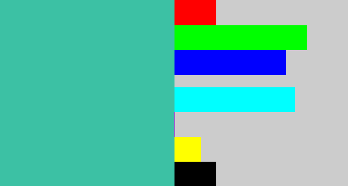 Hex color #3cc1a4 - greeny blue