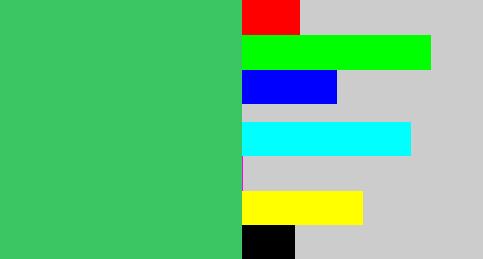 Hex color #3cc663 - cool green