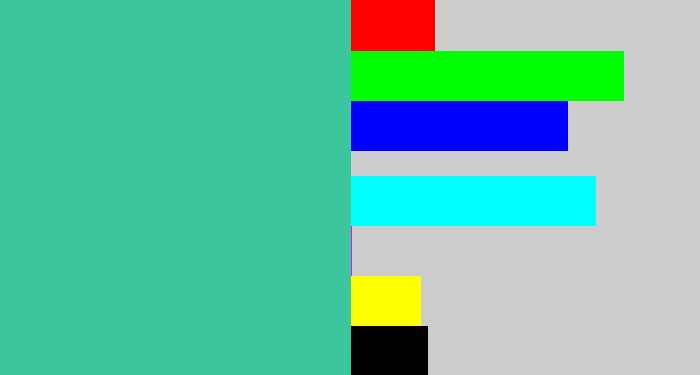 Hex color #3cc69e - greeny blue