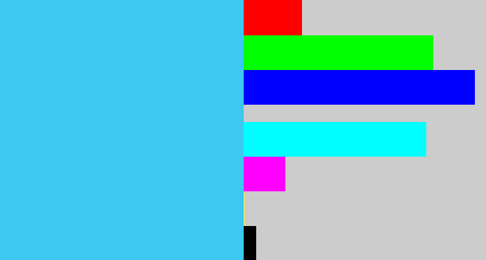 Hex color #3cc8f1 - bright light blue