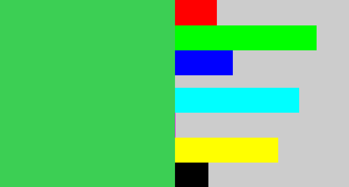 Hex color #3ccf54 - cool green