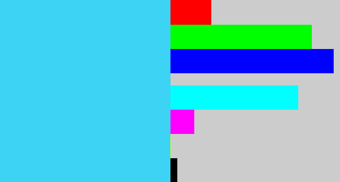 Hex color #3cd3f4 - bright light blue