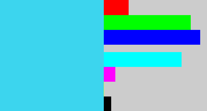 Hex color #3cd5ee - bright light blue