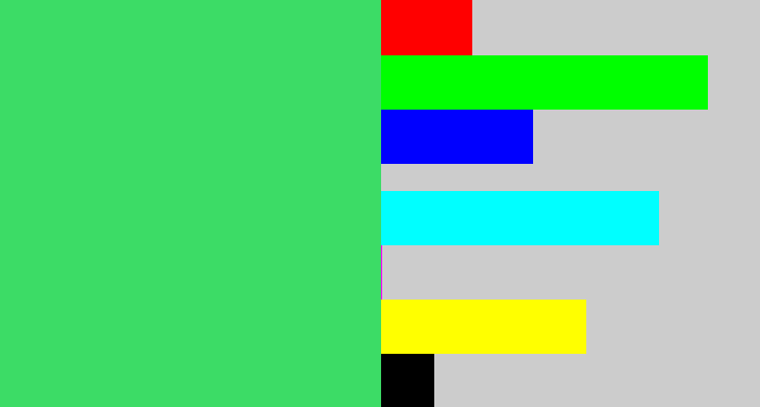 Hex color #3cdc66 - weird green