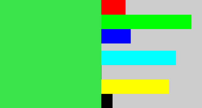 Hex color #3ce44b - bright light green