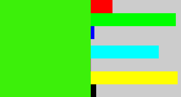 Hex color #3cf00a - vivid green