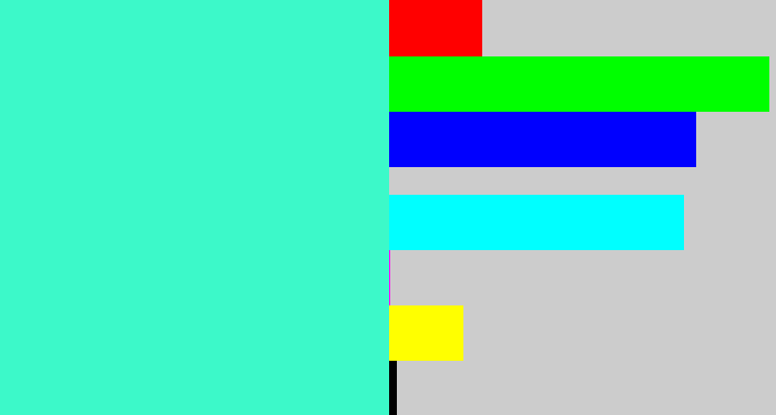Hex color #3cf9c9 - greenish cyan