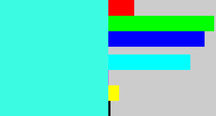 Hex color #3cfbe3 - bright cyan