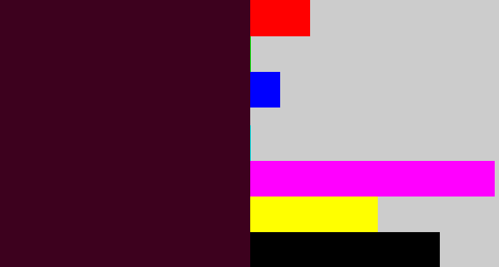 Hex color #3d011e - dark plum