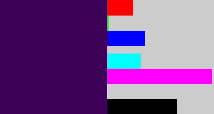 Hex color #3d0258 - plum purple