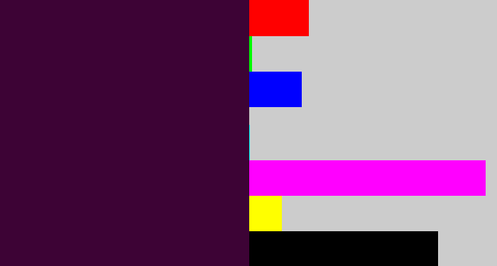 Hex color #3d0335 - aubergine