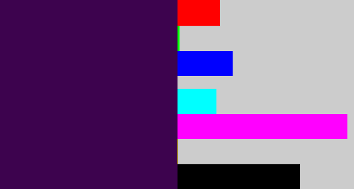 Hex color #3d034e - deep violet