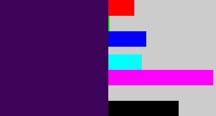 Hex color #3d0358 - plum purple