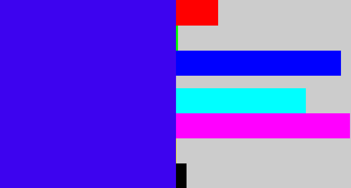 Hex color #3d03ef - blue/purple