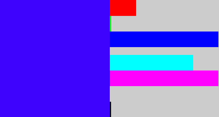 Hex color #3d03fc - blue/purple