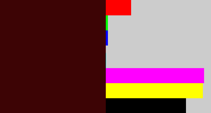 Hex color #3d0405 - dark maroon