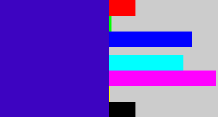 Hex color #3d04c1 - violet blue
