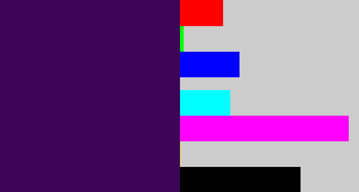 Hex color #3d0555 - plum purple