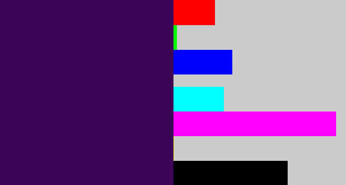 Hex color #3d0556 - plum purple