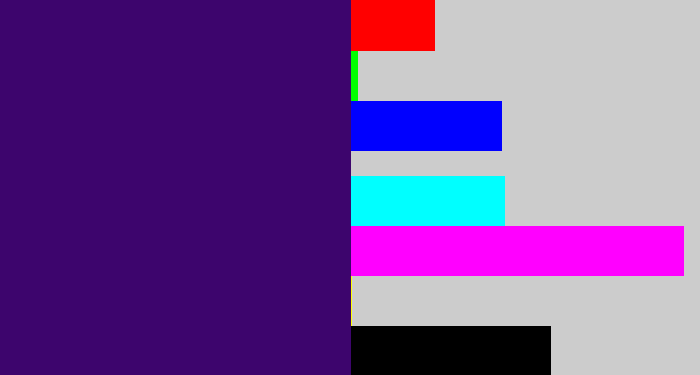 Hex color #3d056d - royal purple