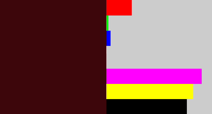 Hex color #3d060b - dark maroon