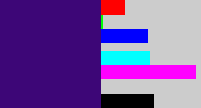 Hex color #3d0677 - indigo