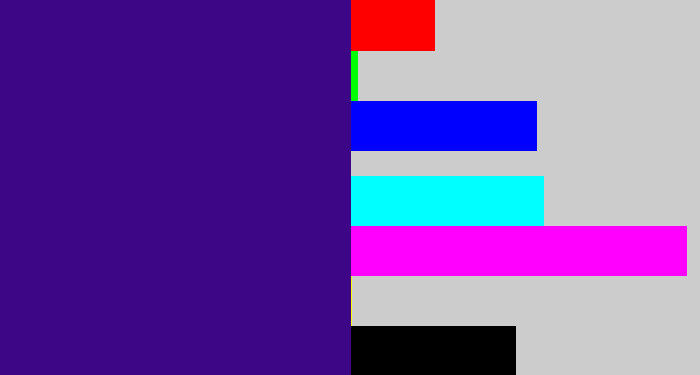 Hex color #3d0687 - indigo