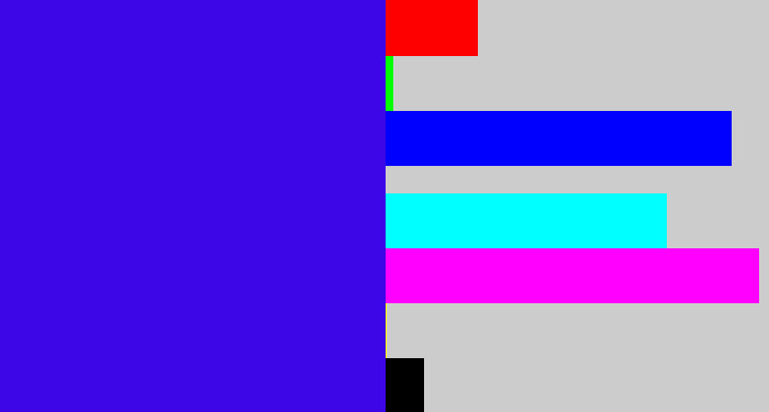 Hex color #3d06e6 - blue/purple