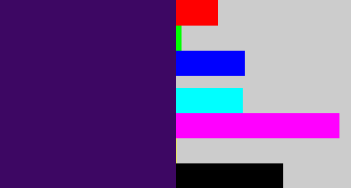 Hex color #3d0763 - royal purple