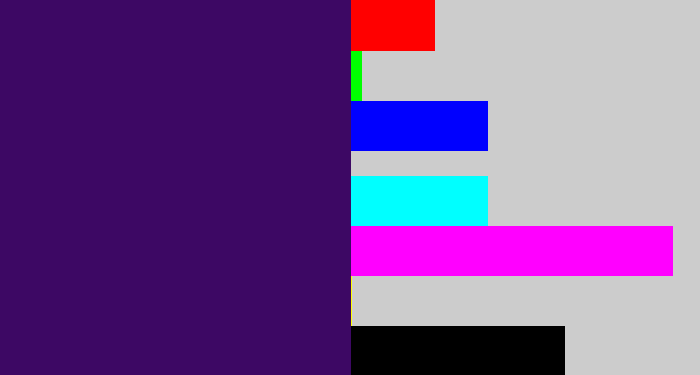 Hex color #3d0864 - royal purple