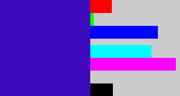 Hex color #3d0abe - indigo blue