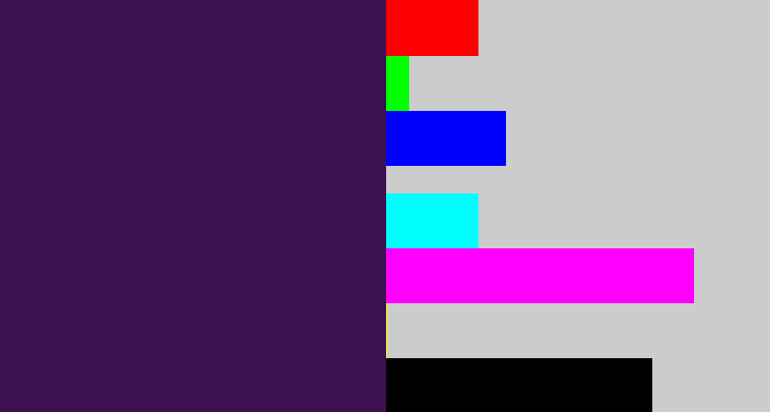 Hex color #3d1050 - deep violet