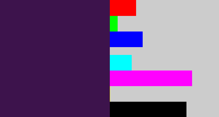 Hex color #3d134c - deep violet