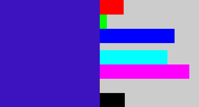 Hex color #3d13bf - indigo blue
