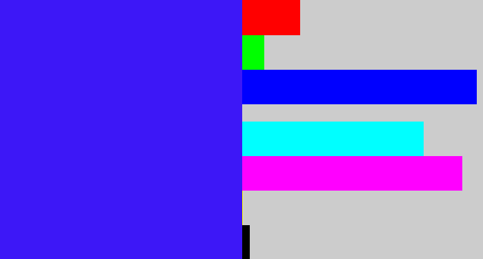 Hex color #3d17f7 - light royal blue