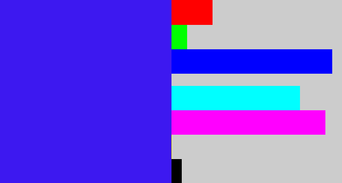 Hex color #3d18f0 - light royal blue