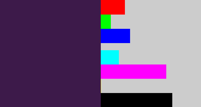 Hex color #3d1a4a - deep violet