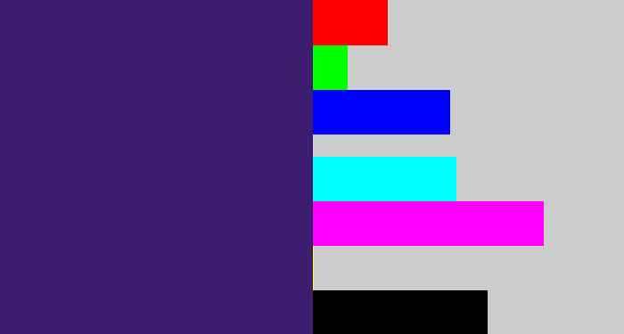 Hex color #3d1d70 - royal purple