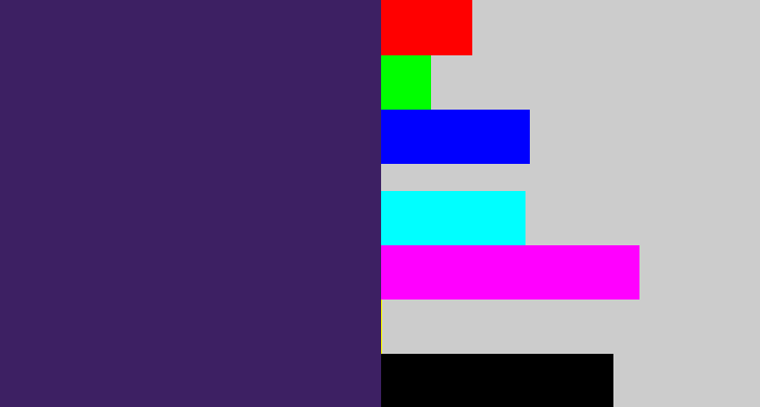 Hex color #3d2063 - royal purple