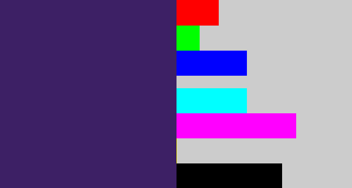 Hex color #3d2065 - royal purple