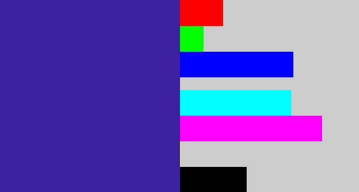 Hex color #3d21a0 - indigo blue